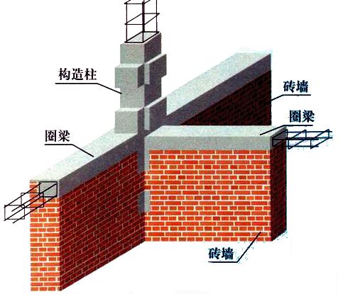 2007证券市场基础知识最新模拟试题3