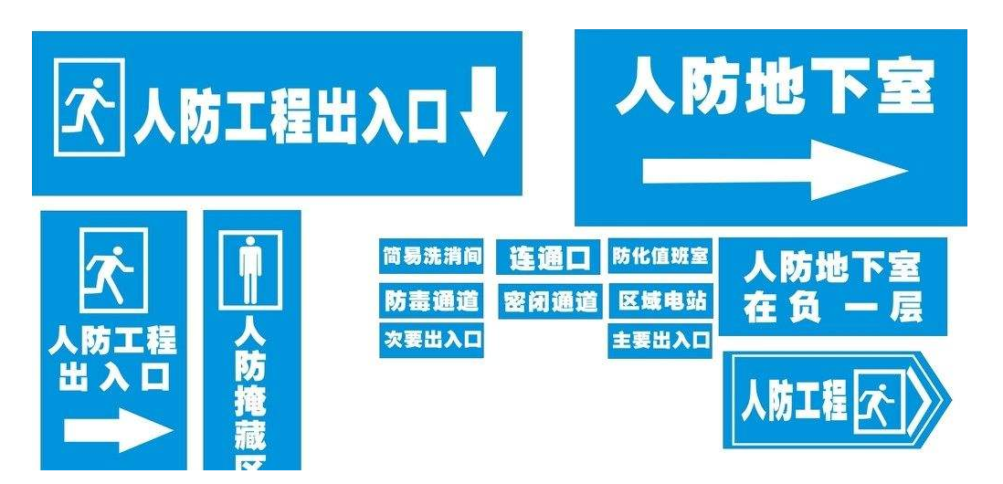 人防工程是什麼,人防工程是什麼意思